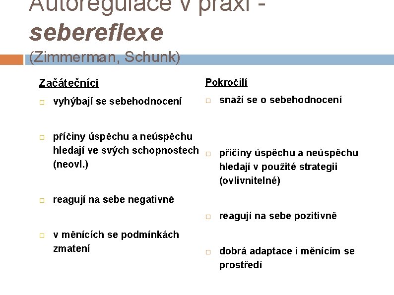 Autoregulace v praxi sebereflexe (Zimmerman, Schunk) Začátečníci vyhýbají se sebehodnocení příčiny úspěchu a neúspěchu