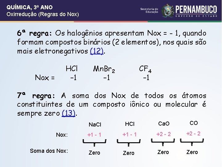 QUÍMICA, 3ª ANO Oxirredução (Regras do Nox) 6ª regra: Os halogênios apresentam Nox = QUÍMICA, 3ª ANO Oxirredução (Regras do Nox) 6ª regra: Os halogênios apresentam Nox =