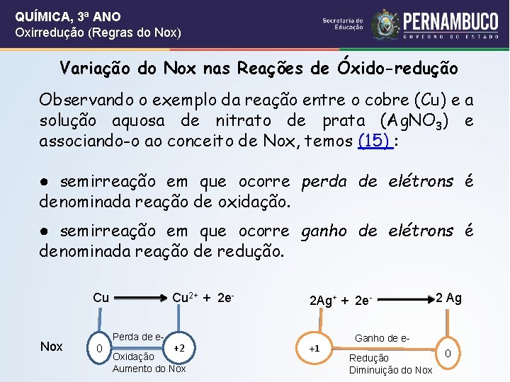 QUÍMICA, 3ª ANO Oxirredução (Regras do Nox) Variação do Nox nas Reações de Óxido-redução QUÍMICA, 3ª ANO Oxirredução (Regras do Nox) Variação do Nox nas Reações de Óxido-redução