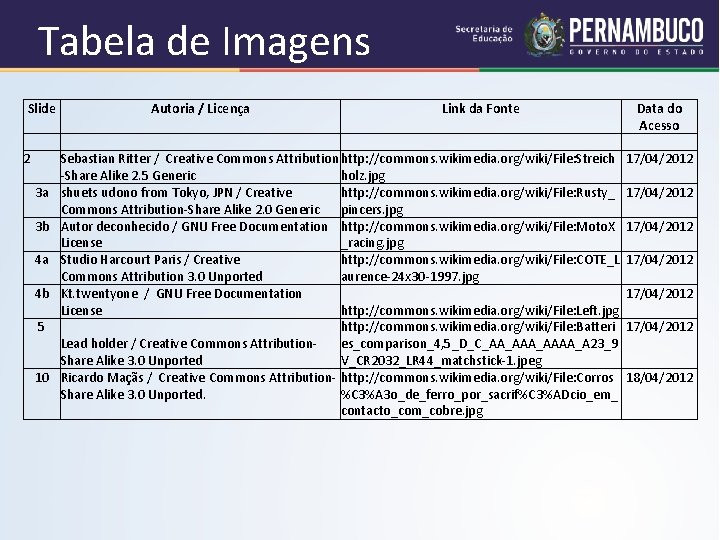 Tabela de Imagens Slide 2 3 a 3 b 4 a 4 b 5 Tabela de Imagens Slide 2 3 a 3 b 4 a 4 b 5