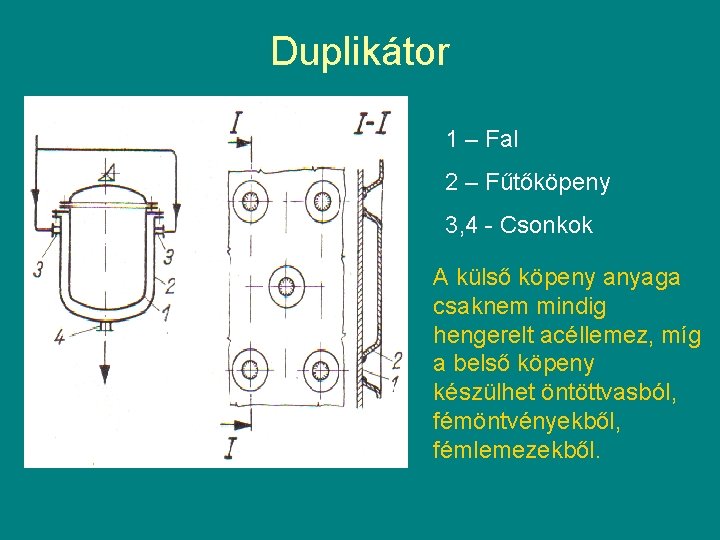 Duplikátor 1 – Fal 2 – Fűtőköpeny 3, 4 - Csonkok A külső köpeny