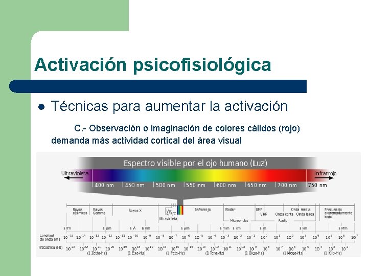 Activación psicofisiológica l Técnicas para aumentar la activación C. - Observación o imaginación de