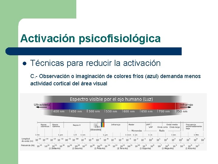 Activación psicofisiológica l Técnicas para reducir la activación C. - Observación o imaginación de