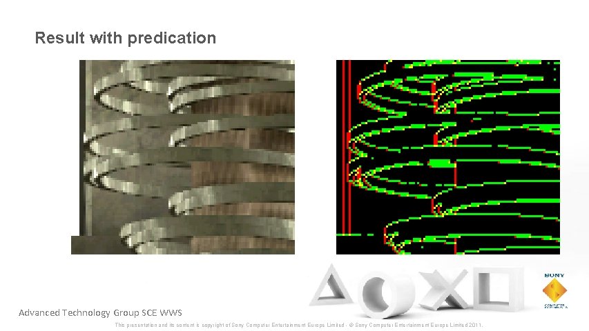 Result with predication Advanced Technology Group SCE WWS This presentation and its content is