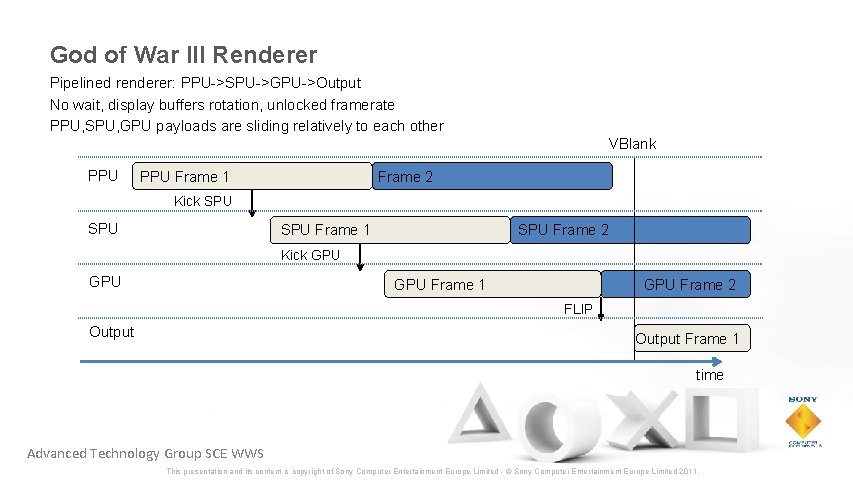 God of War III Renderer Pipelined renderer: PPU->SPU->GPU->Output No wait, display buffers rotation, unlocked