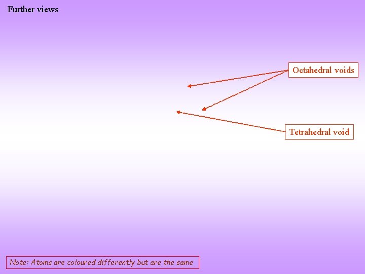 Further views Octahedral voids Tetrahedral void Note: Atoms are coloured differently but are the