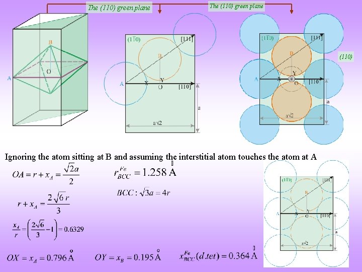 The (110) green plane (110) Ignoring the atom sitting at B and assuming the