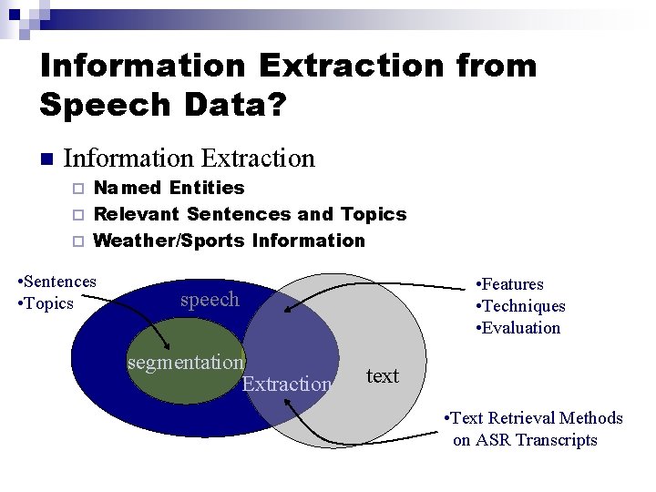 Information Extraction from Speech Data? n Information Extraction Named Entities ¨ Relevant Sentences and