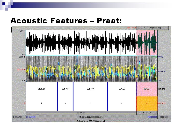 Acoustic Features – Praat: Extraction Tool 