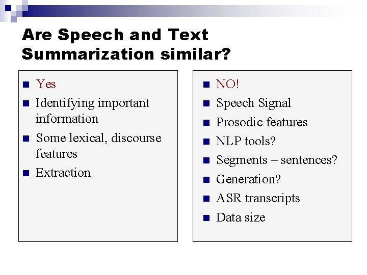 Are Speech and Text Summarization similar? n n Yes Identifying important information Some lexical,