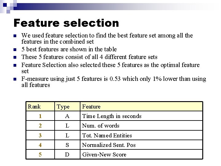 Feature selection n n We used feature selection to find the best feature set