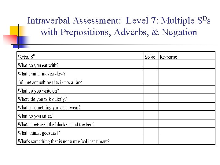 Intraverbal Assessment: Level 7: Multiple SDs with Prepositions, Adverbs, & Negation 