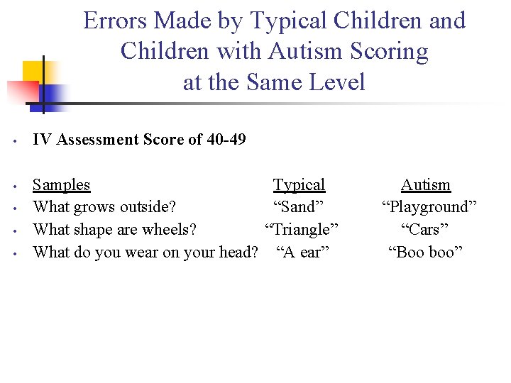 Errors Made by Typical Children and Children with Autism Scoring at the Same Level