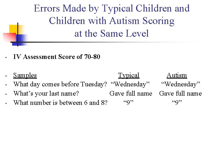 Errors Made by Typical Children and Children with Autism Scoring at the Same Level