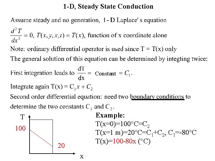 1 -D, Steady State Conduction Constant Example: T(x=0)=100°C=C 2 T(x=1 m)=20°C=C 1+C 2, C