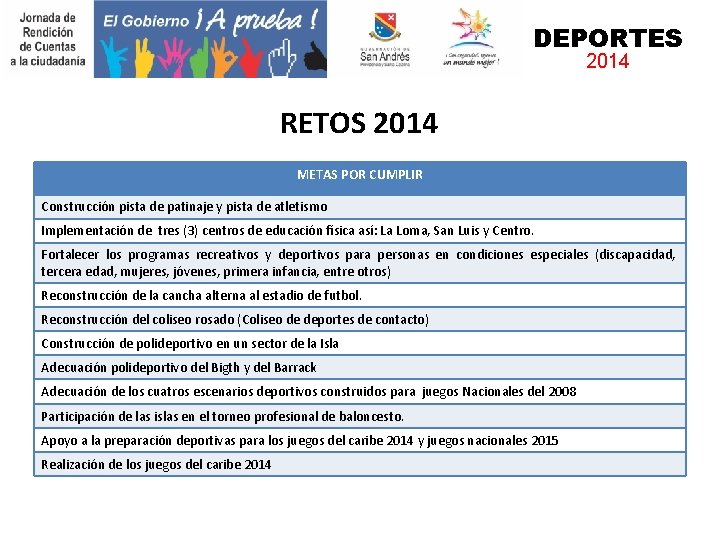 DEPORTES 2014 RETOS 2014 METAS POR CUMPLIR Construcción pista de patinaje y pista de