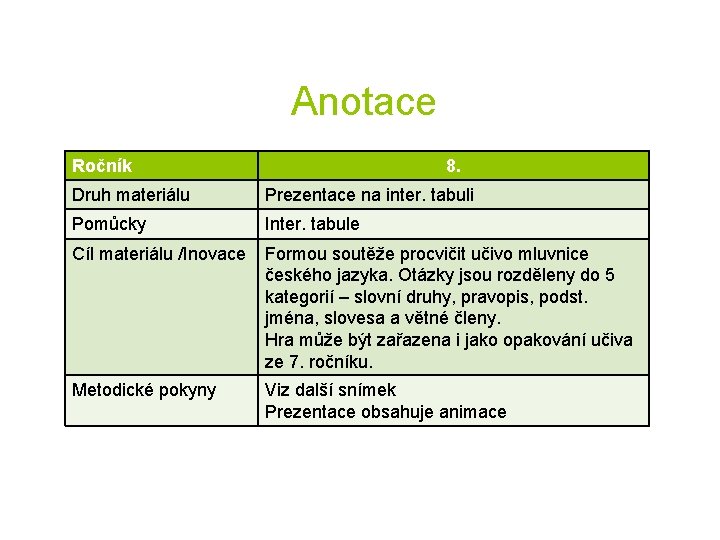 Anotace Ročník 8. Druh materiálu Prezentace na inter. tabuli Pomůcky Inter. tabule Cíl materiálu