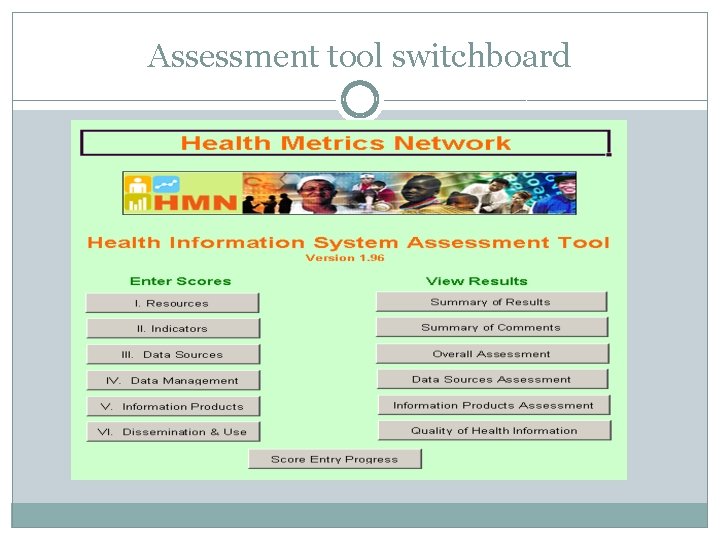 Assessment tool switchboard 