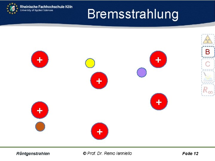 Bremsstrahlung + B + C + + Röntgenstrahlen © Prof. Dr. Remo Ianniello Folie