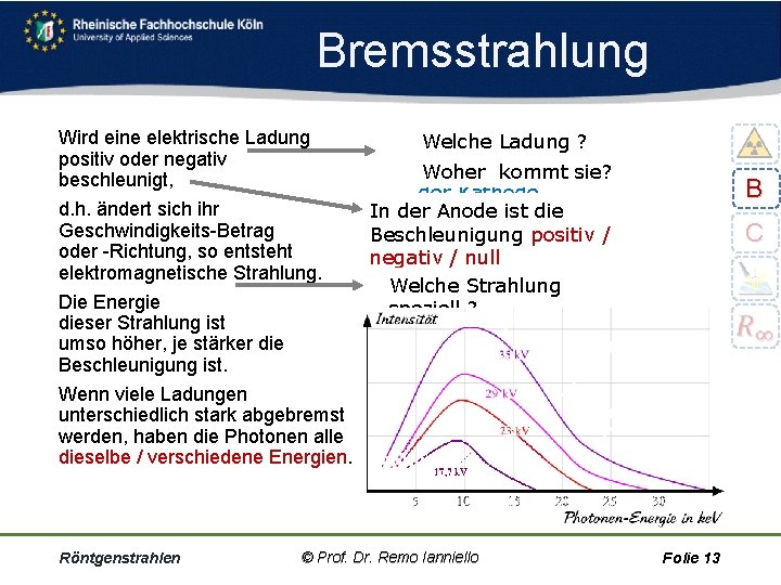 Bremsstrahlung Wird eine elektrische Ladung Welche Ladung ? Die negativ positiv oder negativ geladenen