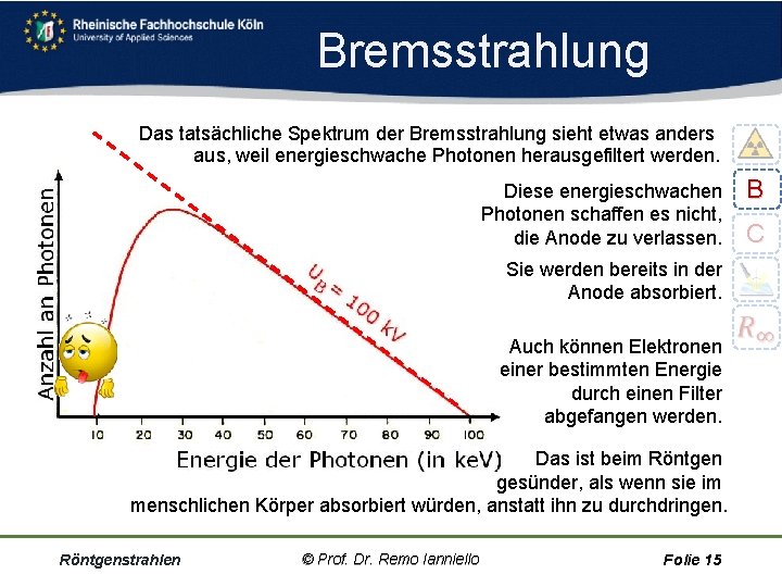 Bremsstrahlung Das tatsächliche Spektrum der Bremsstrahlung sieht etwas anders aus, weil energieschwache Photonen herausgefiltert