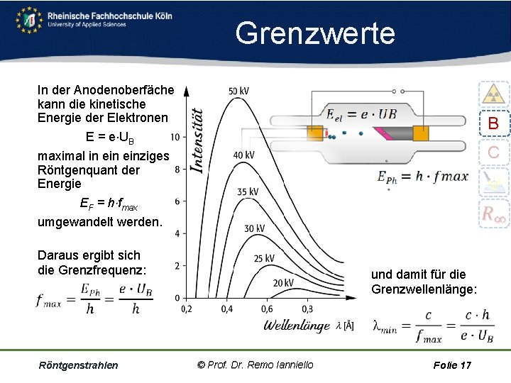 Grenzwerte In der Anodenoberfäche kann die kinetische Energie der Elektronen E = e UB