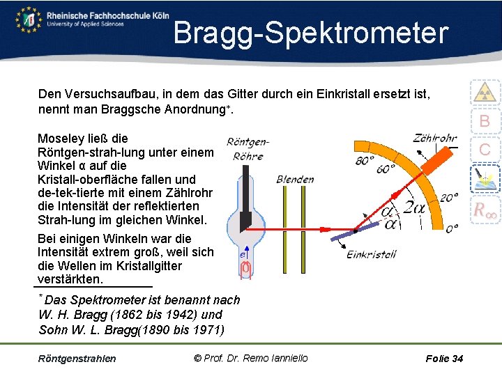 Bragg Spektrometer Den Versuchsaufbau, in dem das Gitter durch ein Einkristall ersetzt ist, nennt