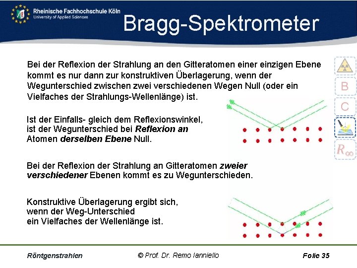 Bragg Spektrometer Bei der Reflexion der Strahlung an den Gitteratomen einer einzigen Ebene kommt