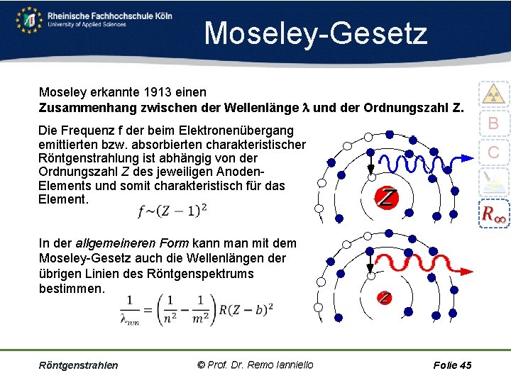 Moseley Gesetz Moseley erkannte 1913 einen Zusammenhang zwischen der Wellenlänge und der Ordnungszahl Z.