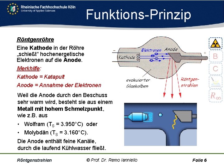 Funktions Prinzip Röntgenröhre Eine Kathode in der Röhre „schießt“ hochenergetische Elektronen auf die Anode.