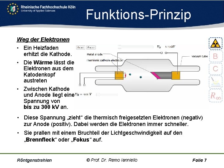 Funktions Prinzip Weg der Elektronen • Ein Heizfaden erhitzt die Kathode. • Die Wärme