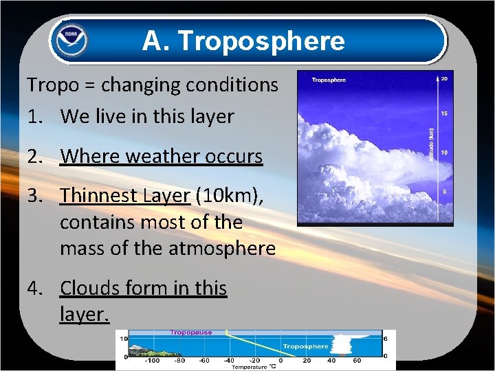 A. Troposphere Tropo = changing conditions 1. We live in this layer 2. Where