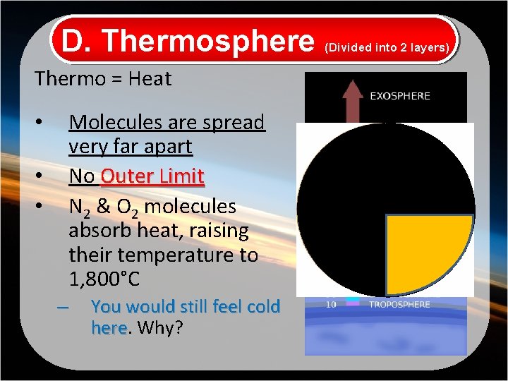 D. Thermosphere Thermo = Heat • • • Molecules are spread very far apart