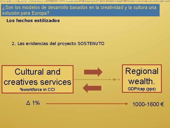 ¿Son los modelos de desarrollo basados en la creatividad y la cultura una solución
