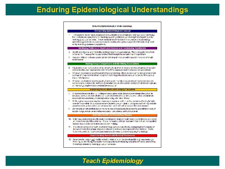 Enduring Epidemiological Understandings Teach Epidemiology 2 