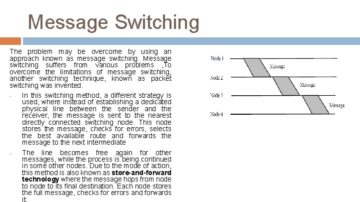 Message Switching The problem may be overcome by using an approach known as message