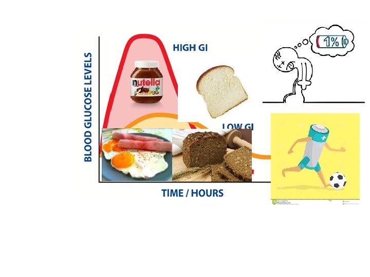 G L C I D E S G L C I D E S