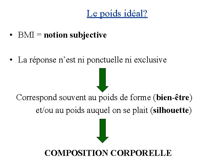 Le poids idéal? • BMI = notion subjective • La réponse n’est ni ponctuelle Le poids idéal? • BMI = notion subjective • La réponse n’est ni ponctuelle