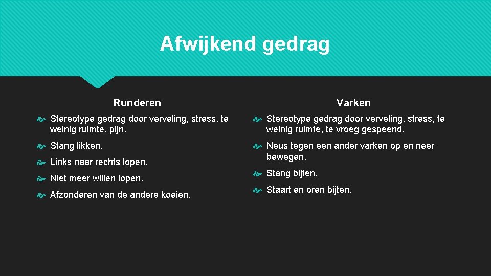 Afwijkend gedrag Runderen Varken Stereotype gedrag door verveling, stress, te weinig ruimte, pijn. Stereotype Afwijkend gedrag Runderen Varken Stereotype gedrag door verveling, stress, te weinig ruimte, pijn. Stereotype