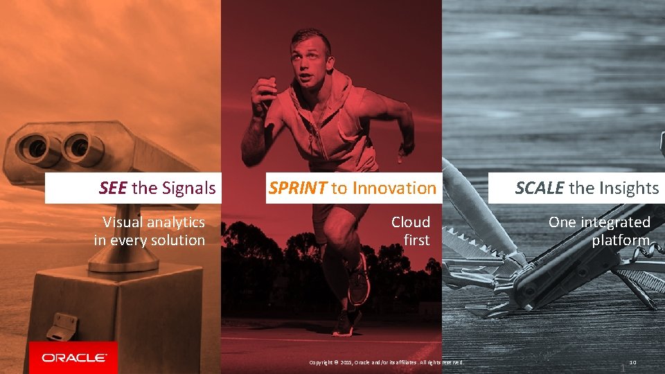 SEE the Signals Visual analytics in every solution SPRINT to Innovation Cloud first Copyright