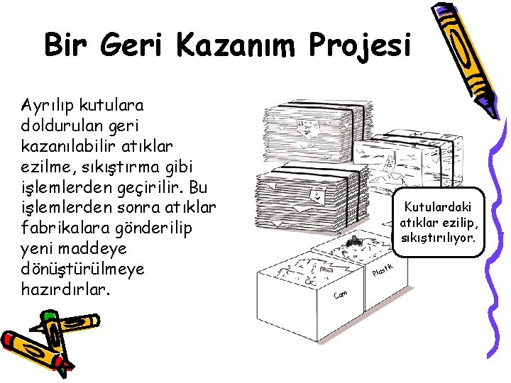 Bir Geri Kazanım Projesi Ayrılıp kutulara doldurulan geri kazanılabilir atıklar ezilme, sıkıştırma gibi işlemlerden