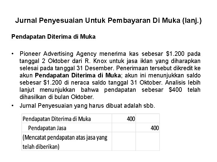 Jurnal Penyesuaian Untuk Pembayaran Di Muka (lanj. ) Pendapatan Diterima di Muka • Pioneer