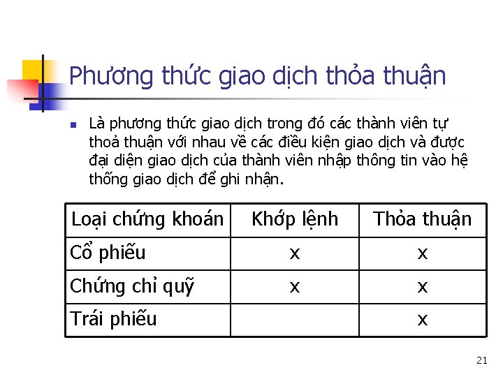 Phương thức giao dịch thỏa thuận n Là phương thức giao dịch trong đó