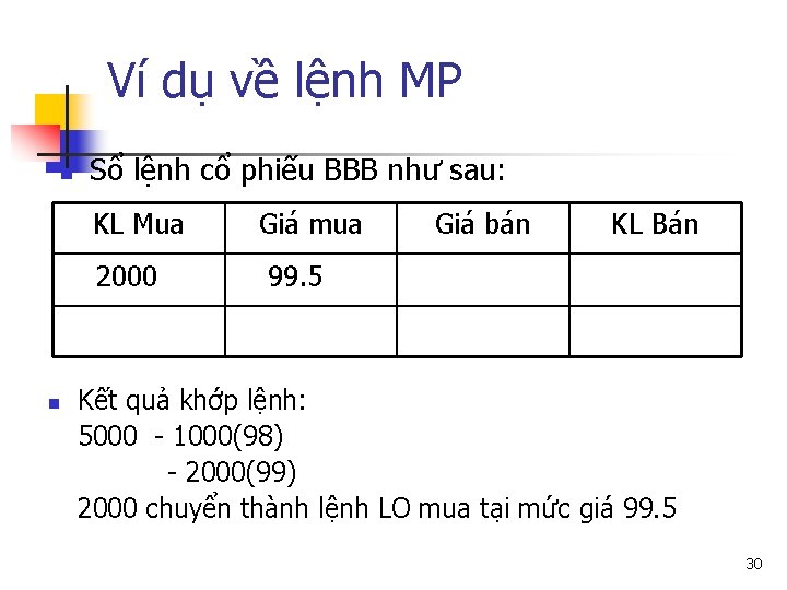 Ví dụ về lệnh MP n Sổ lệnh cổ phiếu BBB như sau: KL