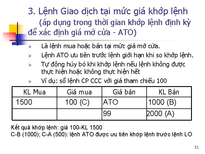 3. Lệnh Giao dịch tại mức giá khớp lệnh (áp dụng trong thời gian