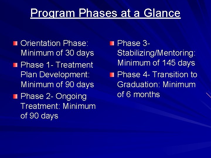 Program Phases at a Glance Orientation Phase: Minimum of 30 days Phase 1 -