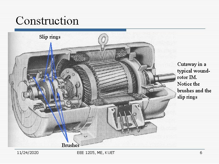 Construction Slip rings Cutaway in a typical woundrotor IM. Notice the brushes and the