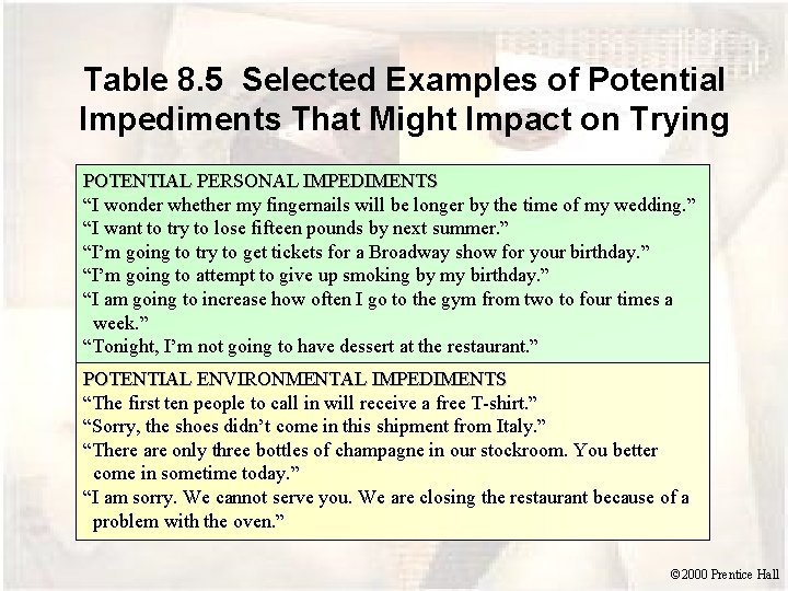 Table 8. 5 Selected Examples of Potential Impediments That Might Impact on Trying POTENTIAL