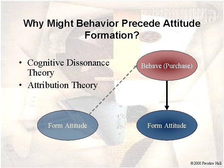 Why Might Behavior Precede Attitude Formation? • Cognitive Dissonance Theory • Attribution Theory Form