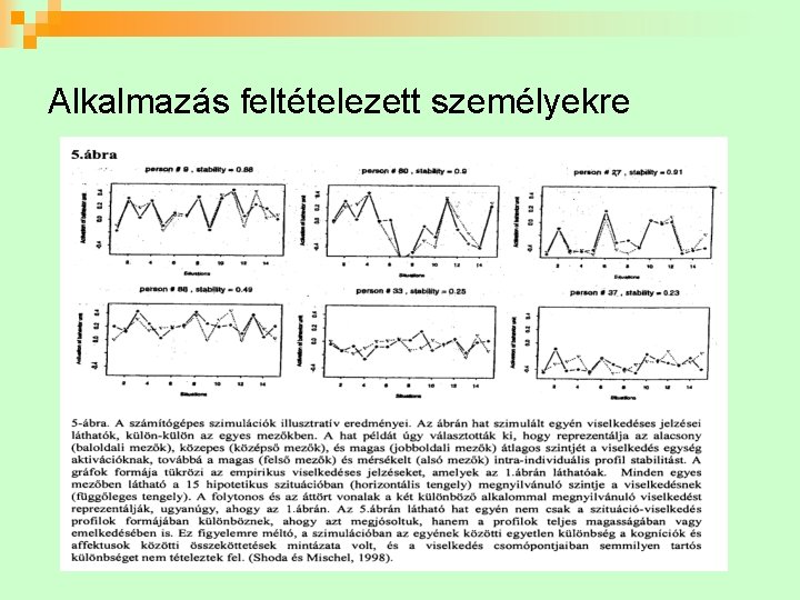 Alkalmazás feltételezett személyekre 